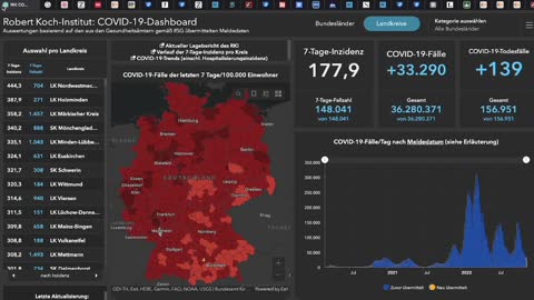 Die Impf-Lüge kippt Long Covid sind Impfschäden