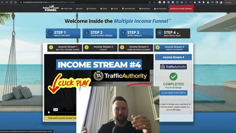 Best ways to make money online