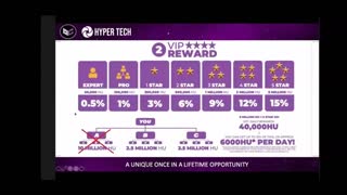 Crypto Success - Hyperfund Compensation Plan