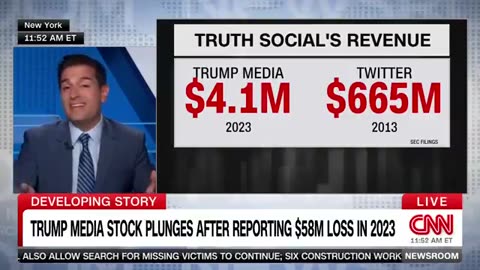 April 1, 2024 -Trump Media Stock ($DJT) Plummets 22% After Earnings