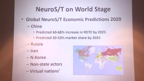 Dr. James Giordano The Brain is the New Battlefield