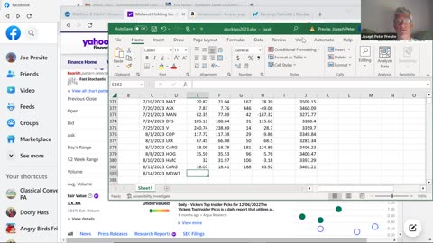 stock 8-14-2023 today's daily stock pick/tip in a minute