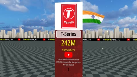 Most Subscribed Youtube Channel 2023