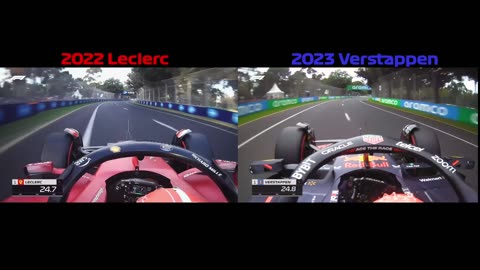 2023 Australian Grand Prix Qualifying Pole - Max Verstappen vs 2022 Charles Leclerc