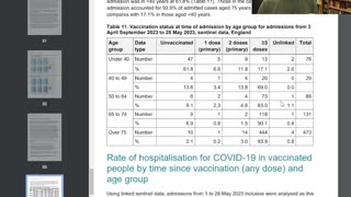 Vaccine failed! latest stats(What little the UK gov is prepared to share)