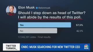 Elon Musk Searching For New CEO To Run Twitter