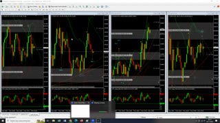 Indicador Enganoso - O Último Trader - AULA 32