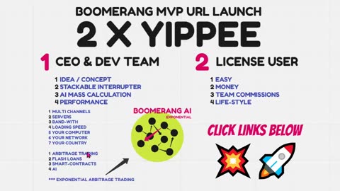 BOOMERANG MVP BELEVING - 2 VERSCHILLENDE WERELDEN (INSPIRATIE) AI BOT WINSTEN - TOP TEAM ROB BUSER