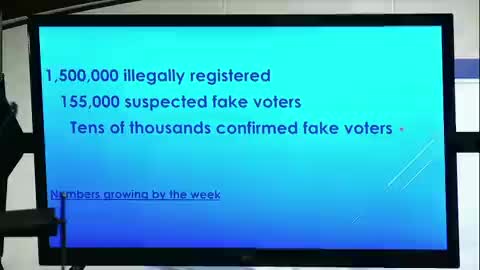 Wisconsin- 1.5 MILLION Illegal Voter Registrations and 155,000 Suspected FAKE Ballots