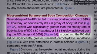 Keto Diet Results for WEIGHT LOSS