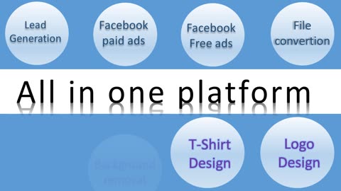 All in one platform