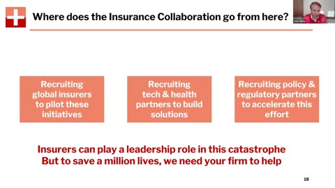 "All Hands on Deck" - The Catastrophe of Longevity & What Insurers Can Do (Full)