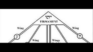 The Cube. Occultscience101