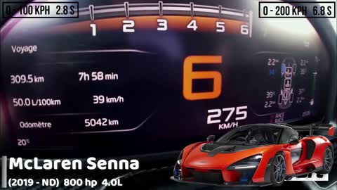 McLaren Acceleration Battle