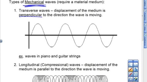 Waves Intro Lesson