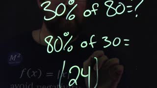 Easy Math Trick to Calculate Percents | 30% of 80 | Minute Math Tricks Part 133 #shorts