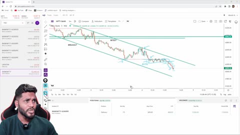 Live Option Trading Using Candlestick & Chart Pattern 🔥💸