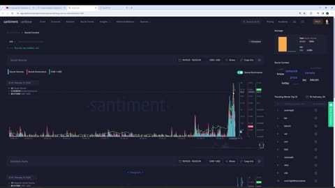 TRENDING Topics in Crypto and Whats Driving Markets NOW