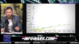 New Study💥Reveals👀Covid 19 Vaccines💉Were Not Vaccines🤬And Indeed A Global🌎Test💀Of mRNA💥Technology🔬Using🤬Unknowing👀Humans As Test💀Subjects💥🔥🤬😡🤬