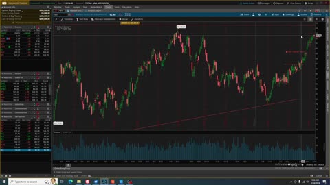 US Stock Market Review 3_24