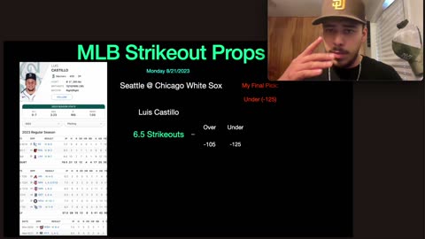 Free MLB PICKS/ Pitcher & Strikeout Props (Monday 8/21/2023) August
