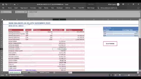 BANK BALANCE TUTORIAL PT 1