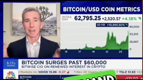 BITCOIN IS GOING TO 100K