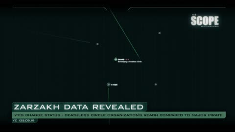 EVE Online | The Scope – Stargates to Zarzakh Reveal Jovian Station
