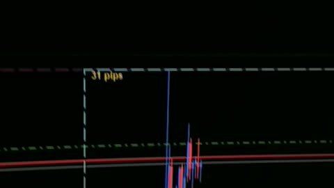 $100 to $1000 challenge. Trade #11 open. GBPUSD 13/12/2023. Terrible Trading