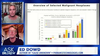 Dr Kelly Victory: "Diagnosing" vs "Vaccinating Against". Pseudoscience in Action.