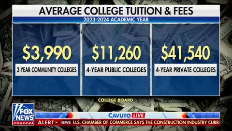 Mike Rowe Touts Upsides Of Blue Collar Work As Some College Costs Begin To Exceed $90K A Year