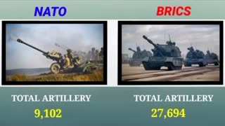 NATO vs BRICS