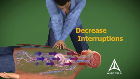 How to give CPR cardiopulmonary resuscitation .3D animation ..it can help to save a life..