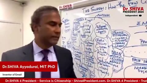 DR. SHIVA EXPLAINS THE HIVE MIND MENTALTY OF THE PARASITIC 'ELITES' THAT CONTROL OUR WORLD! ⚔️