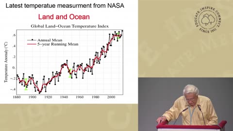 Climate Hoax Exposed By Nobel Laureate Ivar Giaever