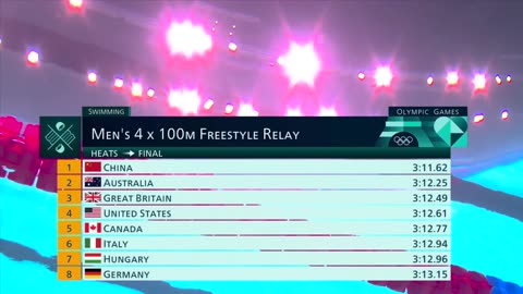 Australia, Team USA go toe-to-toe in men s 4x100m freestyle relay heat _ Paris Olympics _ NBC Sports