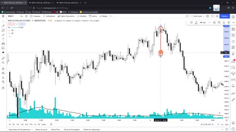 LEO HOFFMANN - Jornada do Trader - Rumo à Excelência - MOD 5 - AULA 13