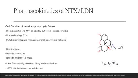 Low Dose Naltrexone (LDN) the Basics - Primer on LDN