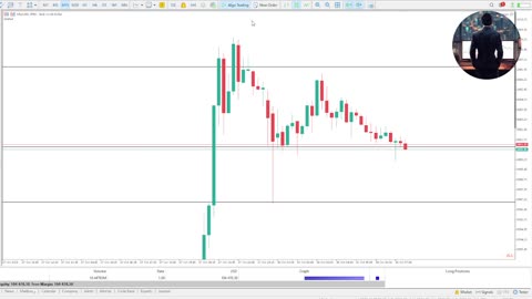 30/10/2023 Live London Session Gold XAU/USD Trading