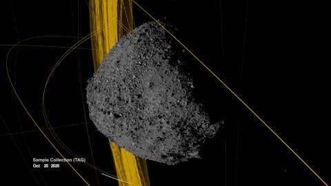 OSIRIS-REx Slings Orbital Web Around Asteroid to Capture Sample | 4K