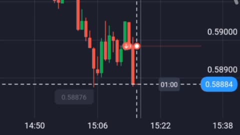 Quotex trade 5 stap compounding session $100 to $2000+ in Live🤝🤝 trade #quotex