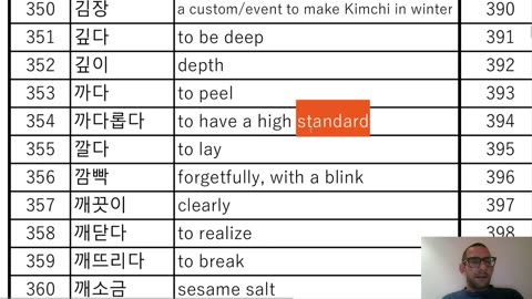 Korean Practice; third vocab sheet, TOPIK II 2662, Part 2