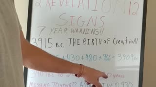 Two Revelation 12 signs and the Rapture is imminent!!