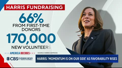 Harris off to strong fundraising, polling start as likely Democratic nominee