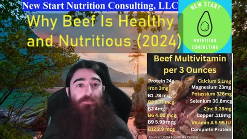 Why Beef is Healthy and Nutrient RICH (2004)
