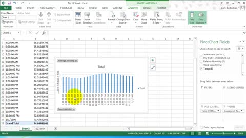 Best Kept Secret of Pivot Table in Excel