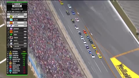 NASCAR Cup Series Extended Highlights