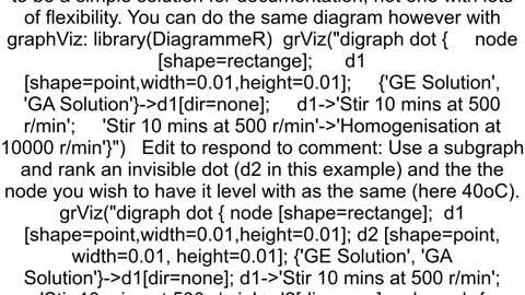 Fusing arrows sideways in mermaid diagrams