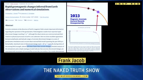 INSPIRED - The Naked Truth #1 - CERN, Time Travel & Manipulation of Reality