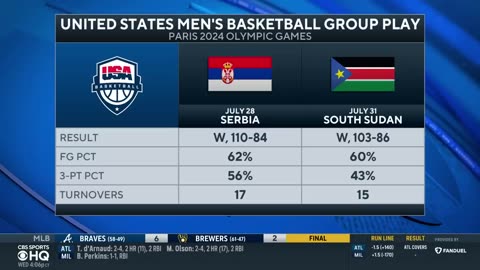 Team USA defeats South Sudan, clinches quarterfinal spot CBS Sports